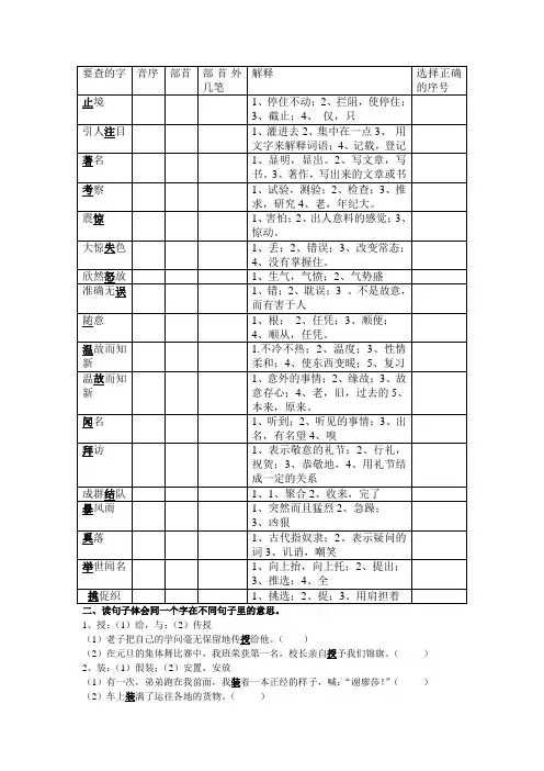 查字典,选择字义