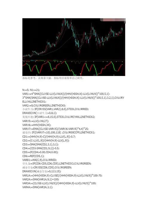 通达信指标公式源码小试牛刀