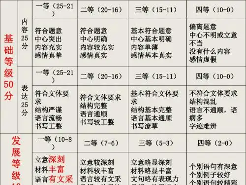 缘事析理-学习写得深刻