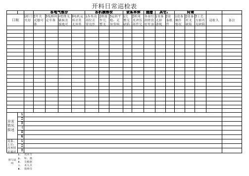 日常巡检表点检表