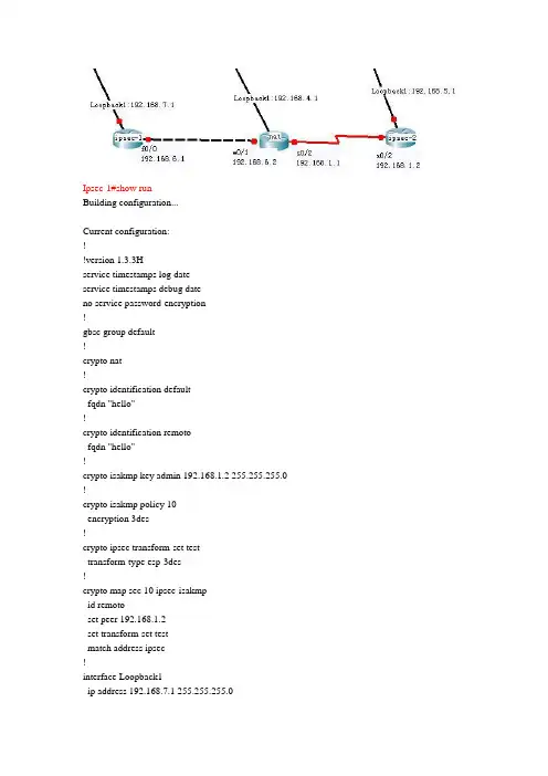 中职比赛路由ipsec穿越nat实例
