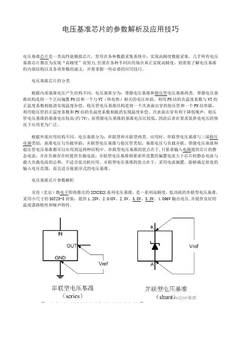 电压基准芯片的参数解析及应用技巧