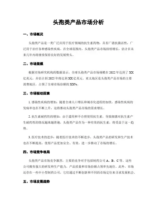 头孢类产品市场分析