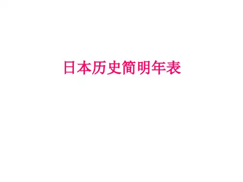 日本历史简明年表