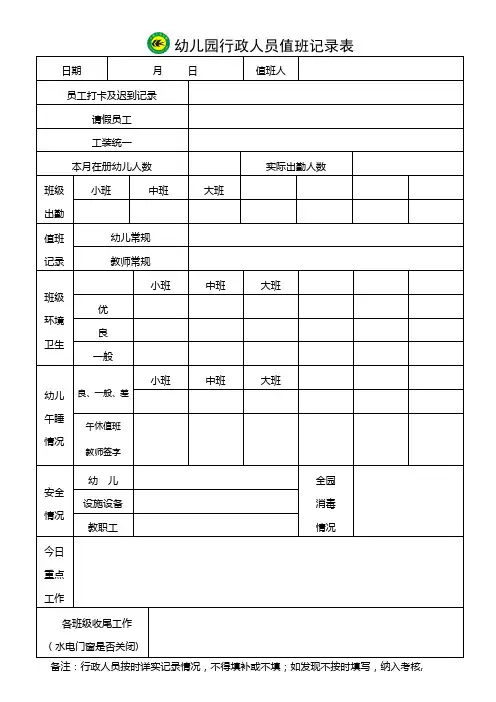 行政人员值班记录表