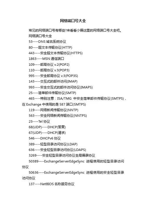 网络端口号大全