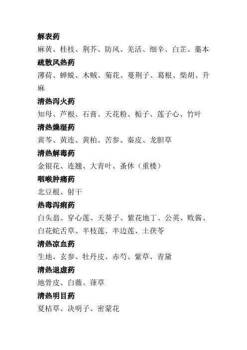 解表药
