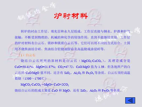 炉衬材料