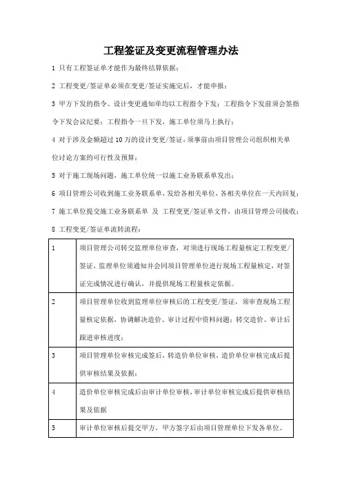 工程签证及变更流程管理办法