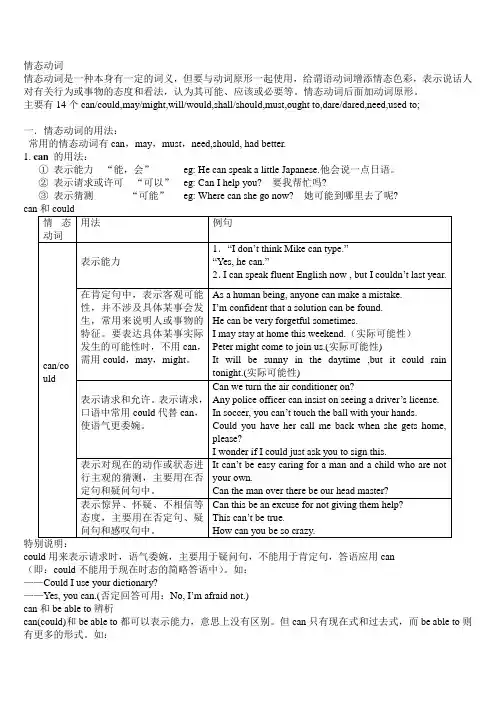 情态动词归纳