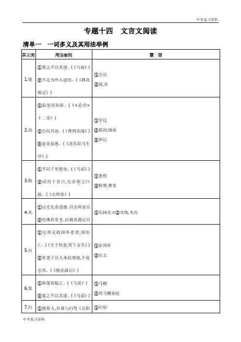 河北中考语文 一词多义及其用法举例 知识清单