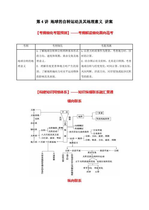 1.4 地球的自转运动及其地理意义(讲)-2017届高三高考地理一轮复习(解析版)