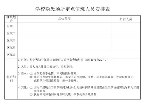 学校隐患场所定点值班人员安排表