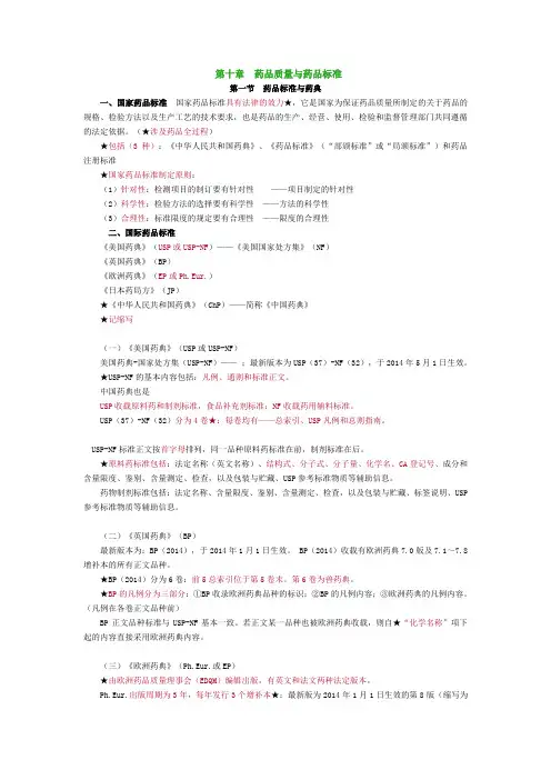 第十章药品质量与药品标准