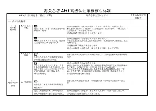 海关AEO高级认证升级项目核心标准
