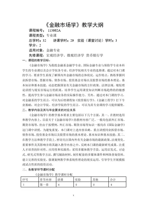 金融市场-教学大纲