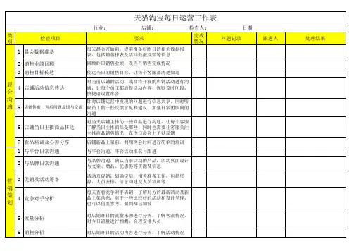 天猫每日运营工作表