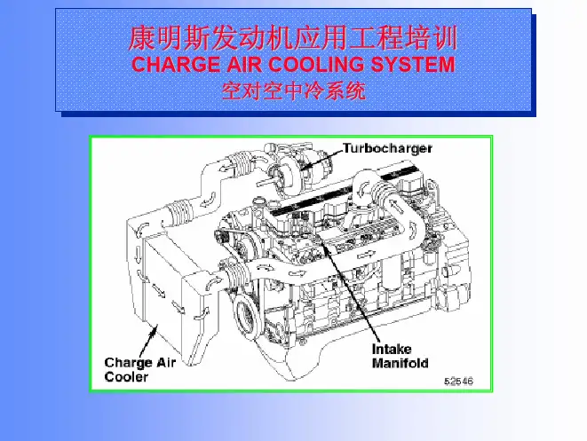 CAC(空空中冷)