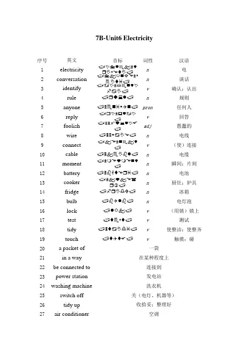 深圳牛津(2014更新)7B-Unit6单词表