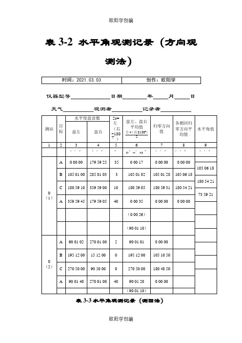 经纬仪测量数据记录表格之欧阳学创编