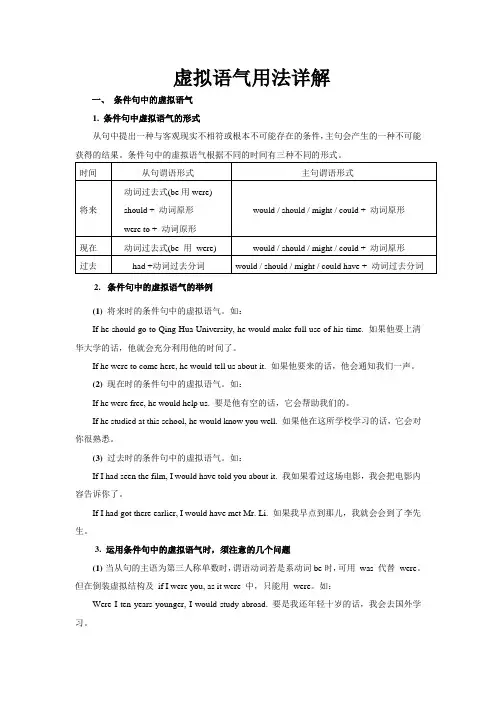 英语语法：虚拟语气