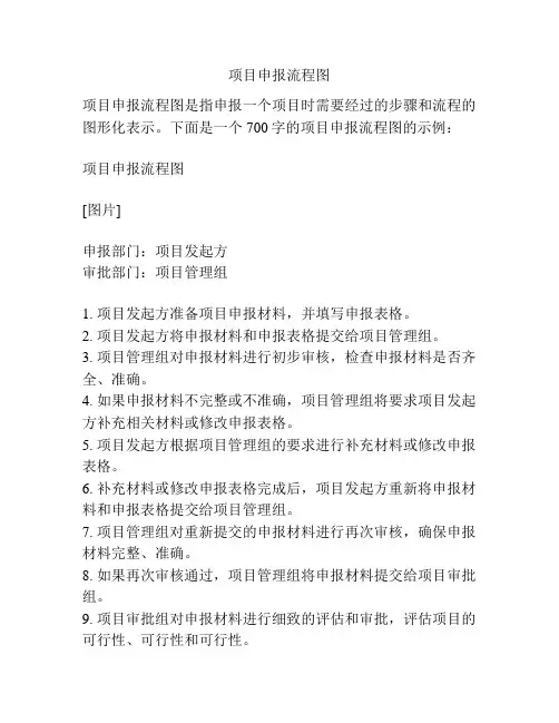 项目申报流程图