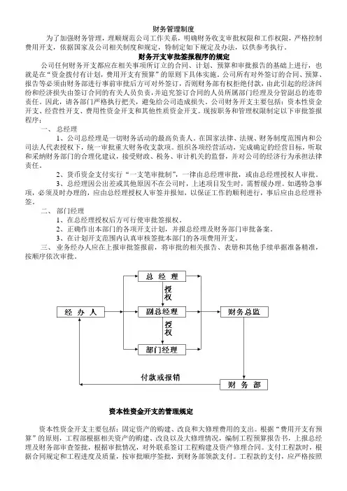 超市-财务管理制度