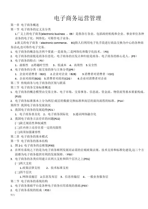xx电子商务运营管理自考重点精题【精选】-精心整理