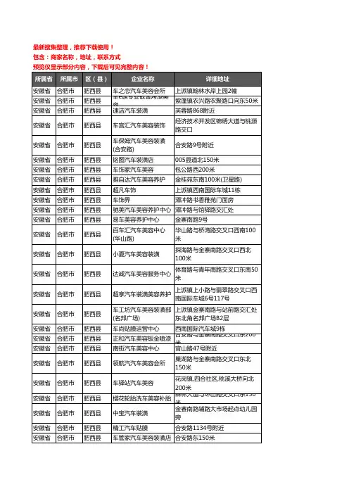 新版安徽省合肥市肥西县汽车装饰企业公司商家户名录单联系方式地址大全73家