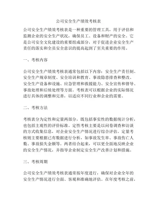 公司安全生产绩效考核表