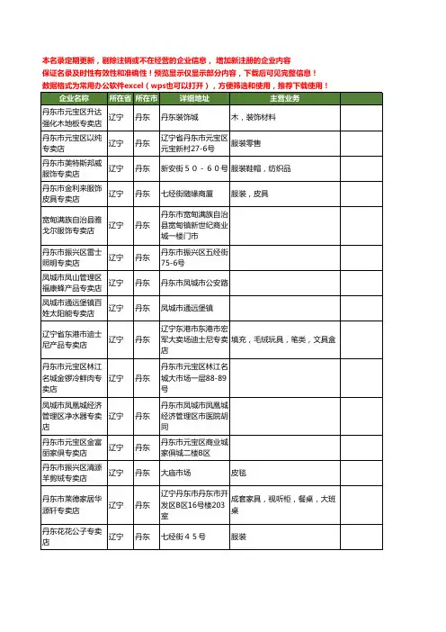 新版辽宁省丹东专卖店工商企业公司商家名录名单联系方式大全161家