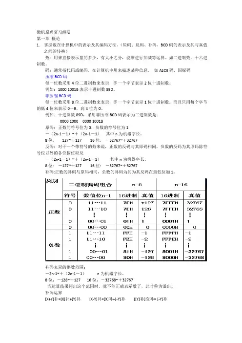 微机原理复习提纲(华师)