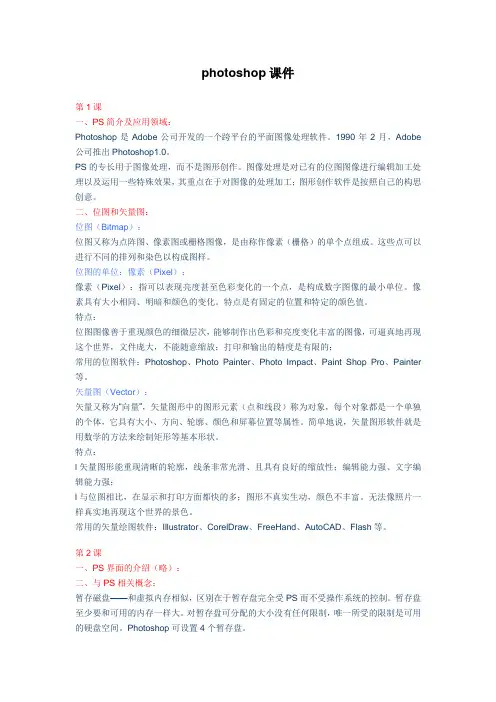 photoshop课件