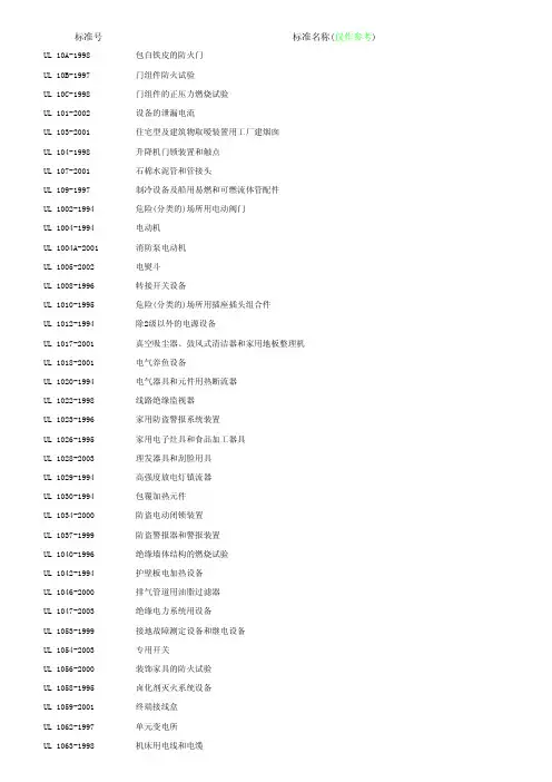 UL标准目录（ＰＤＦ）