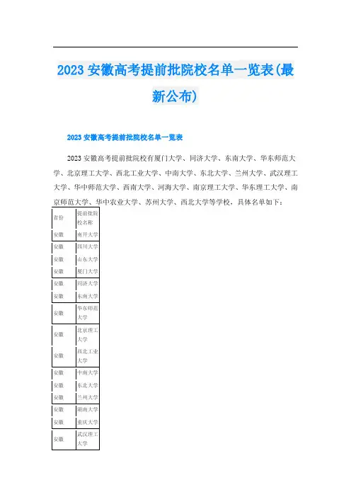 2023安徽高考提前批院校名单一览表(最新公布)