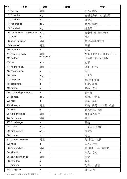 9年级译林版英语上单词默写表