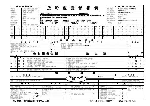 应变部署电子表