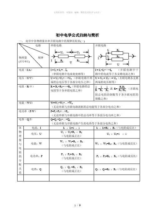 初中电学公式归纳与简析  练习及答案