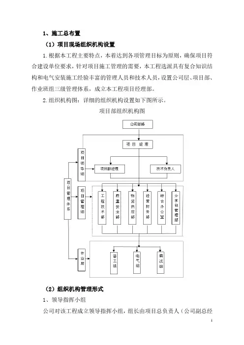 光伏工程施工方案