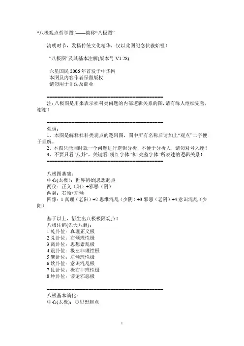 八极观点哲学图