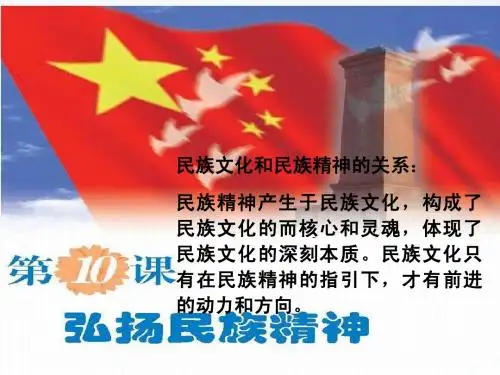 第十课第一站挺起民族脊梁的课件