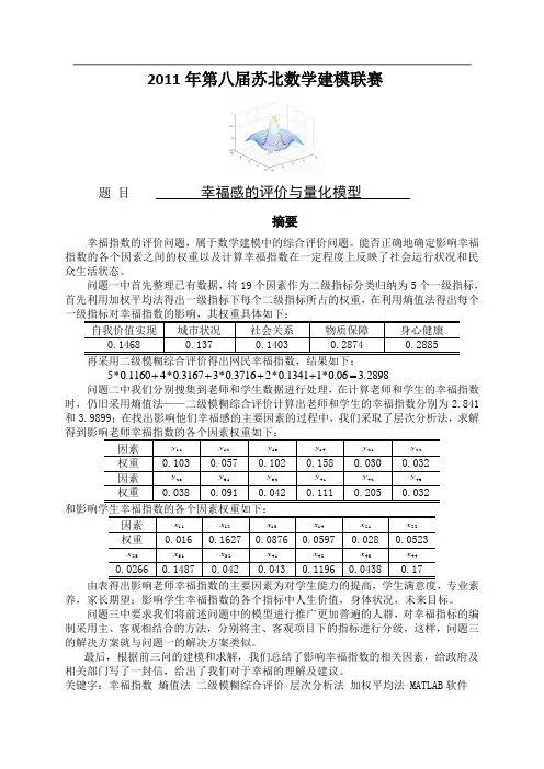 幸福指数评价