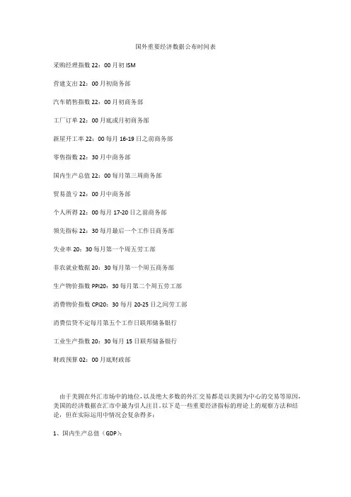 全球重要经济数据公布时间表(转载)