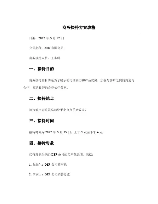 商务接待方案表格