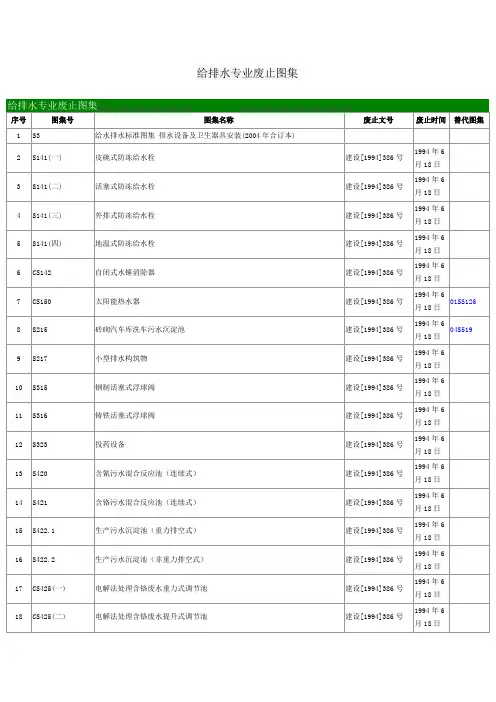 国家建筑标准设计废止图集目录-给排水专业讲诉教材