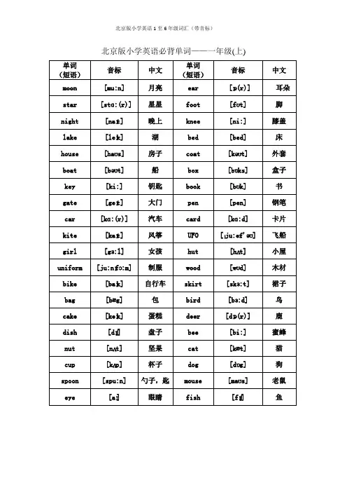 北京版小学英语1至6年级词汇(带音标)