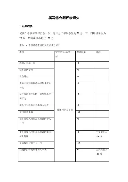 填写综合素质测评表须知