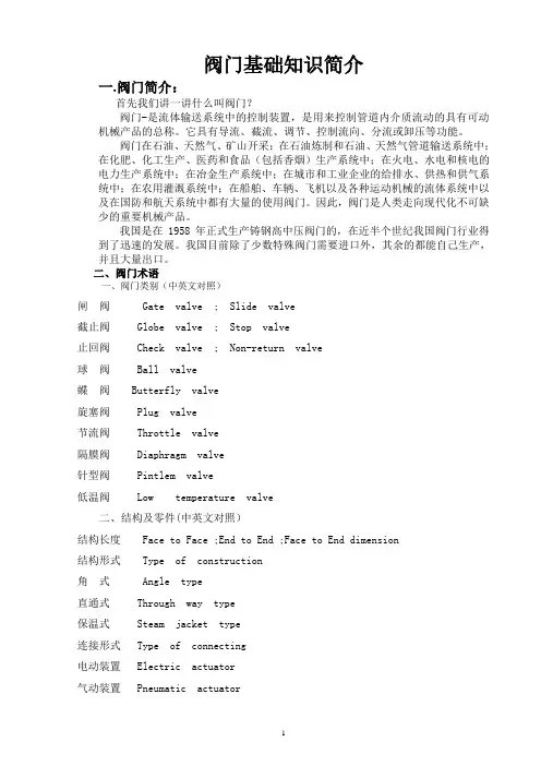 阀门基础知识简介