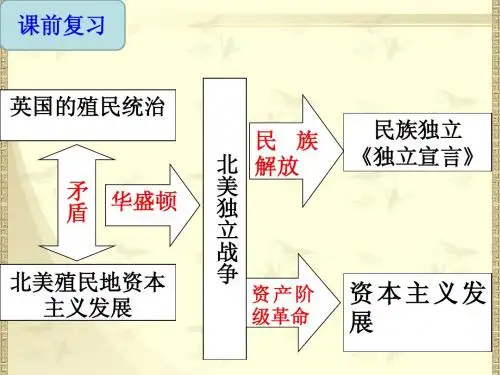 第5课_为争取民主共和而战