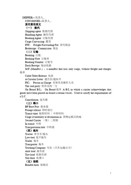 货代常用英语词汇